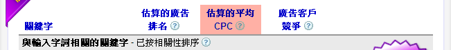 大圖輸出關鍵字效益 CPC 分析